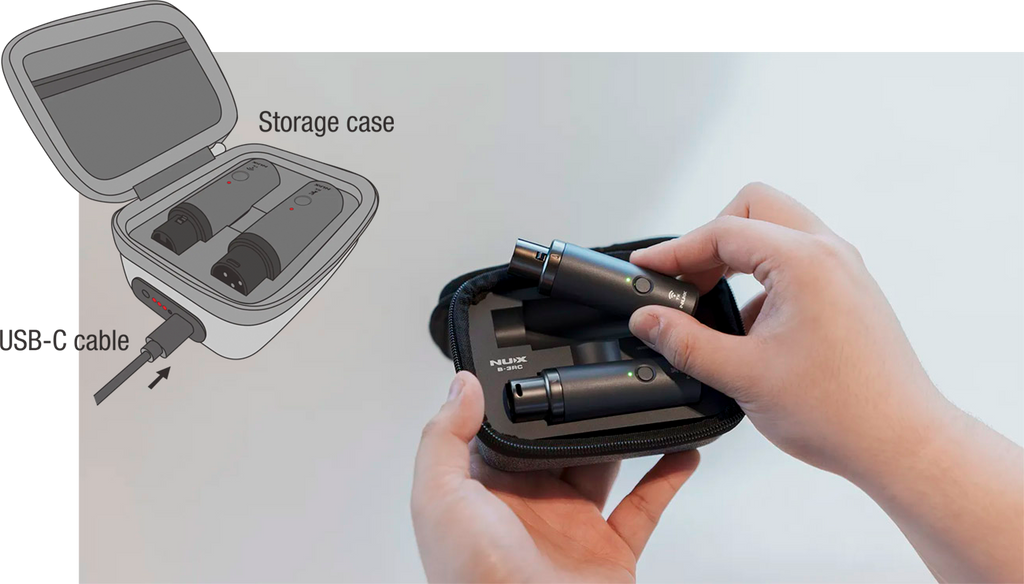 B-3RC 2.4GHz Wireless Microphone System