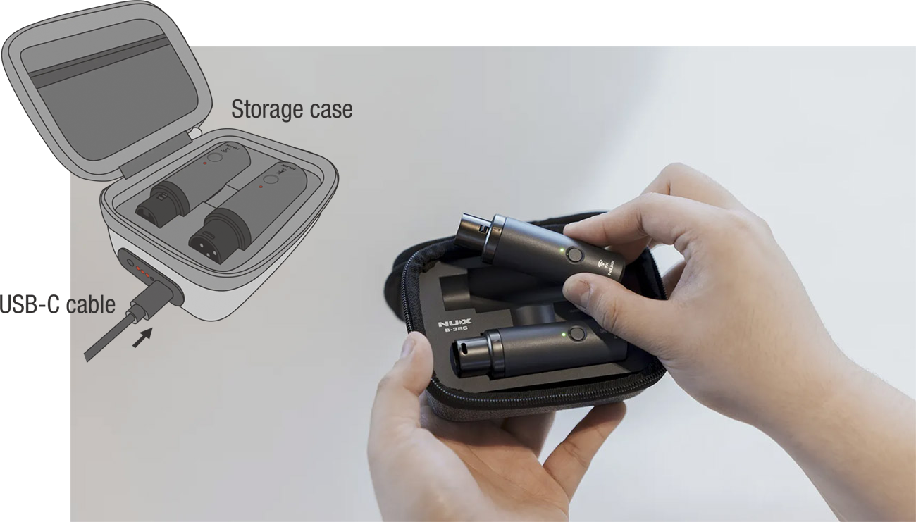 B-3RC 2.4GHz Wireless Microphone System