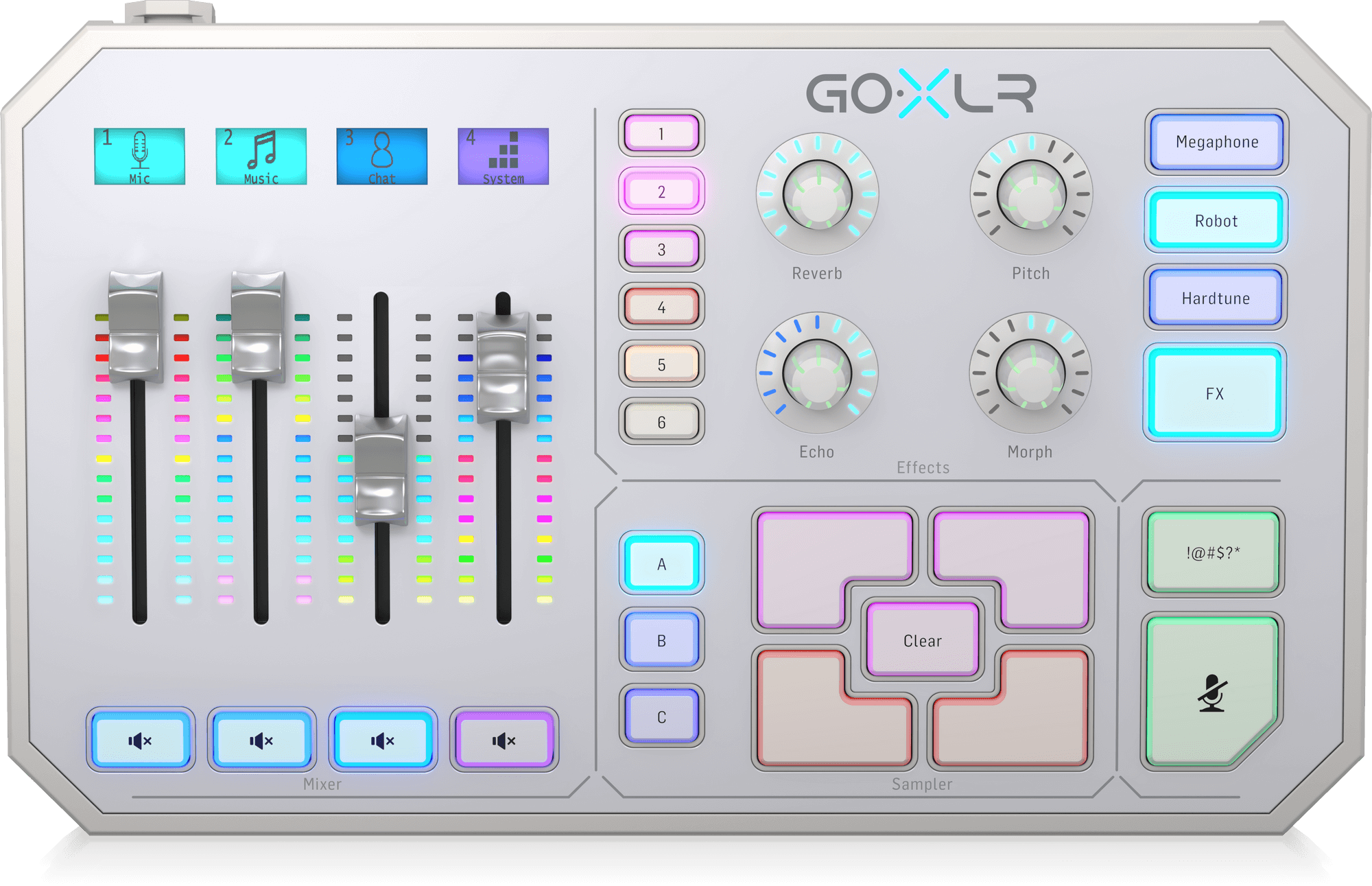 GoXLR - Online Broadcaster Platform