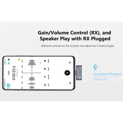 AirWave PRO K2 Dual-Channel Wireless Lavalier Mic Combo