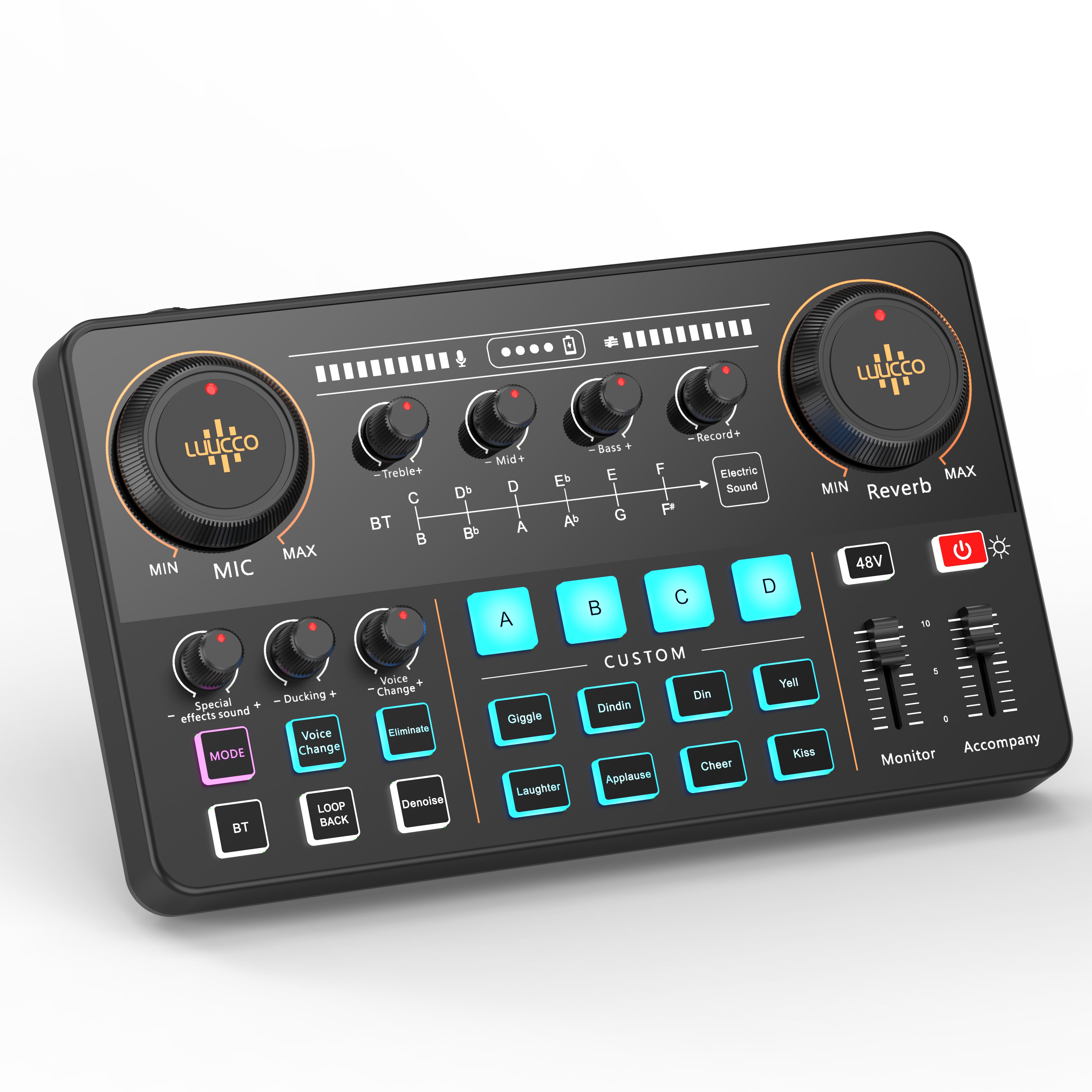 LUUCCO Podcast Essentials Bundle