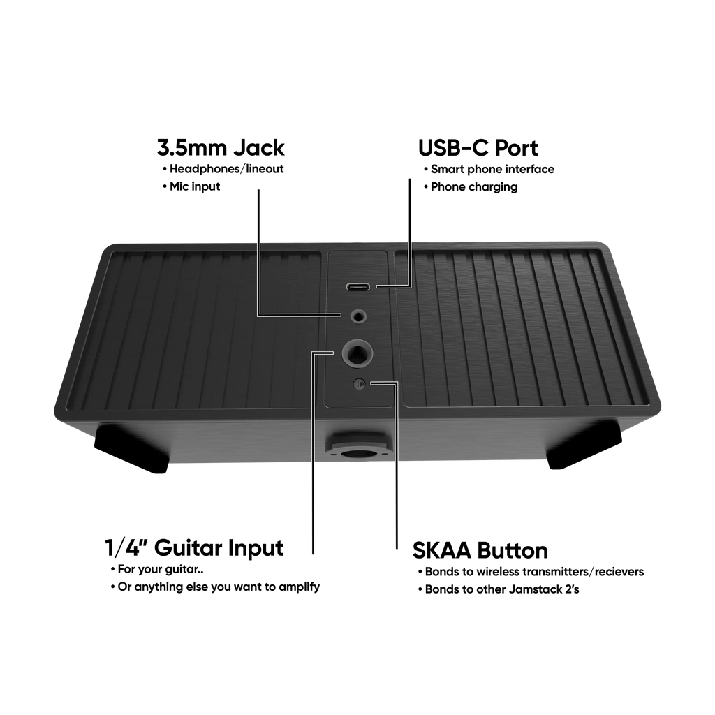Jamstack 2 Amp - The World's Most Advanced Smart Amplifier | SKAA