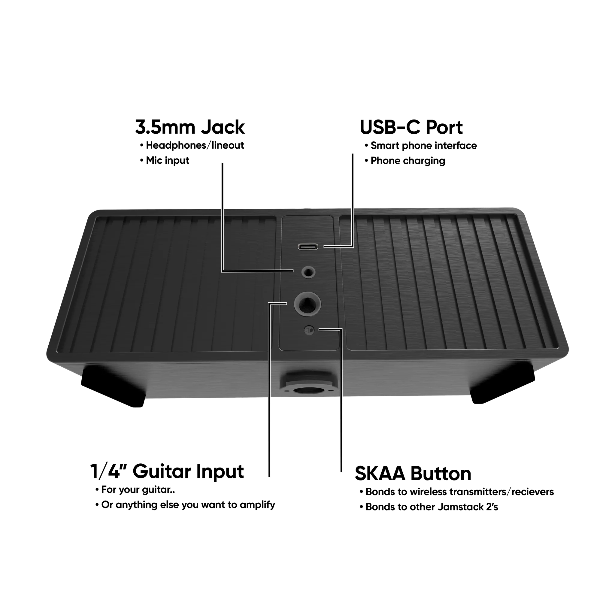Jamstack 2 Amp - The World's Most Advanced Smart Amplifier | SKAA