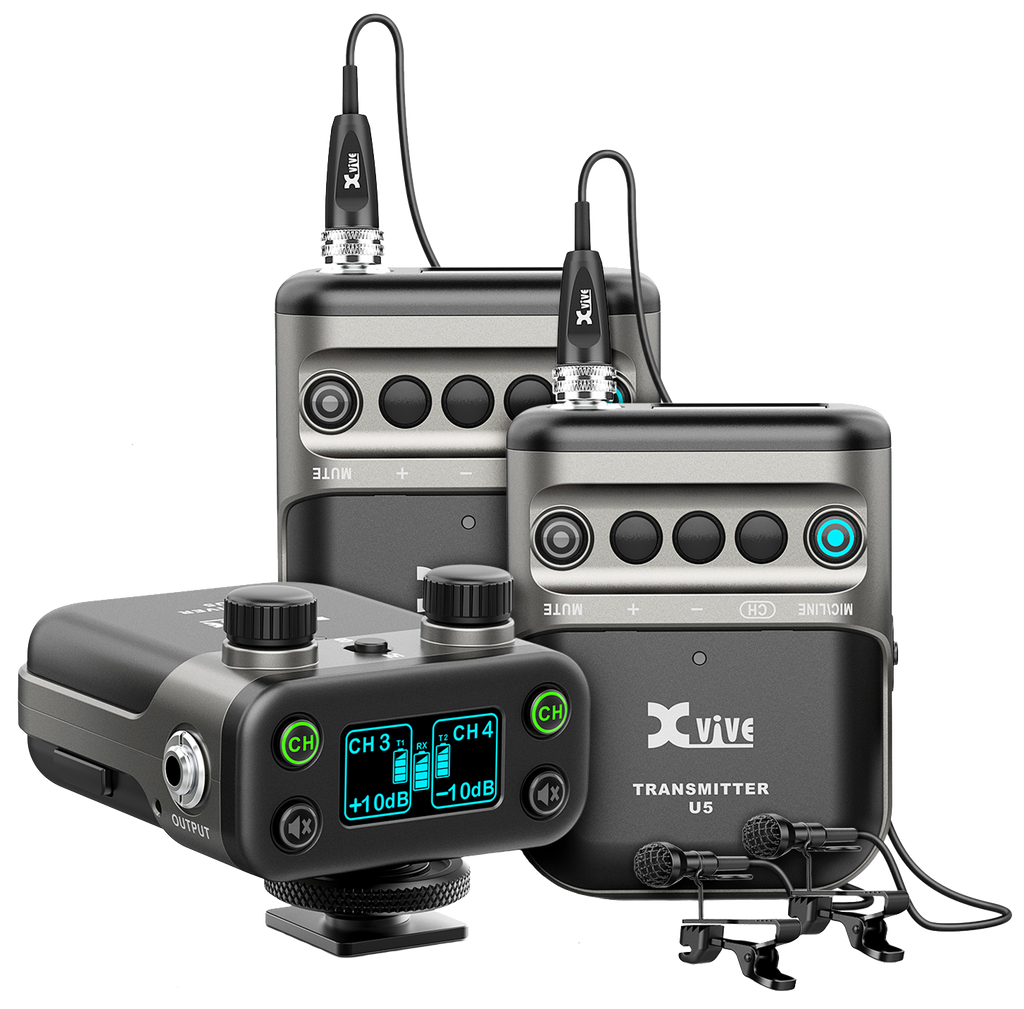 U5T2 Wireless Audio For Video System