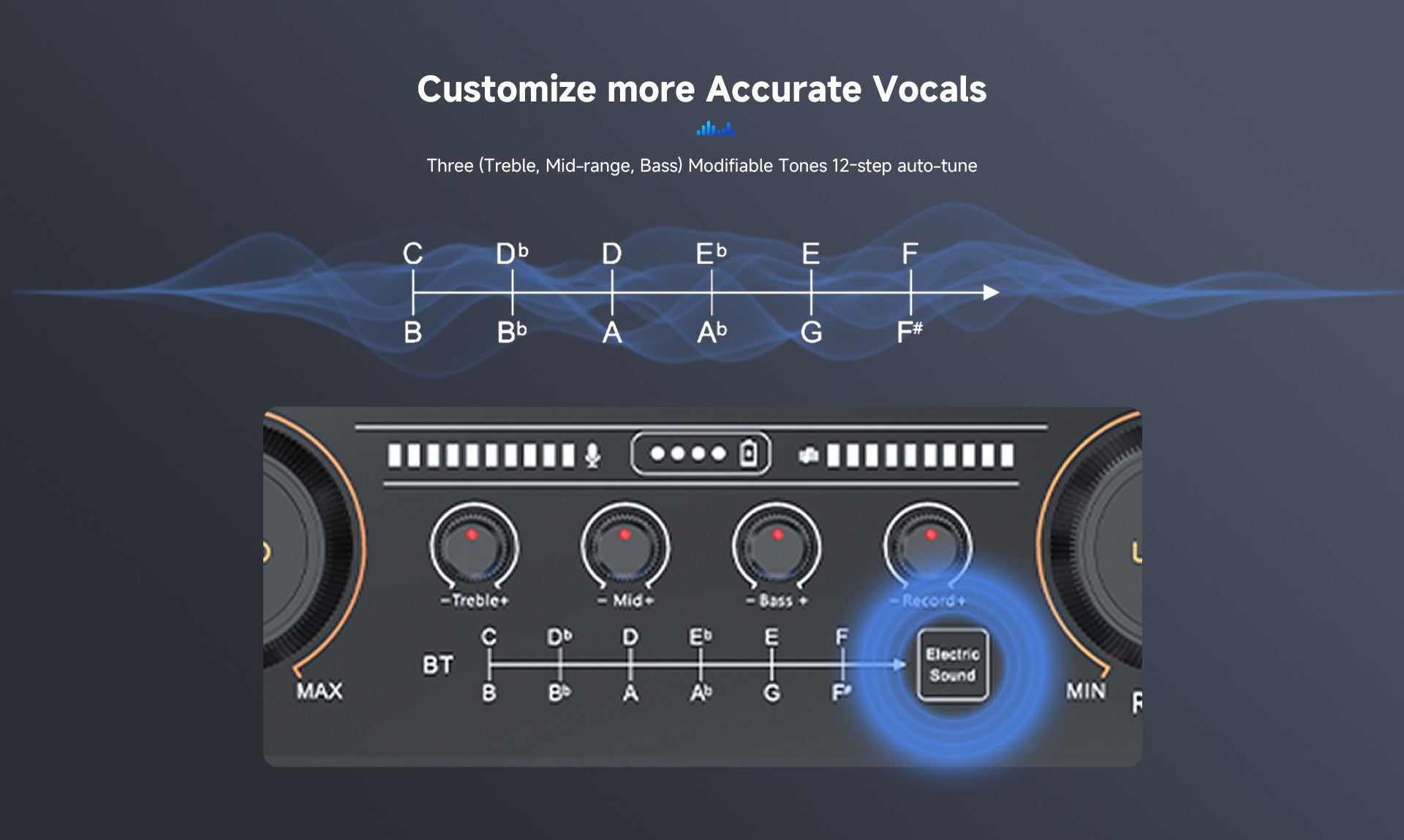 Luucco MI-2 Portable Audio Interface & Mixer - Built-in Battery, 2-Channel Sound Card for Podcasting, Streaming & Mobile Recording