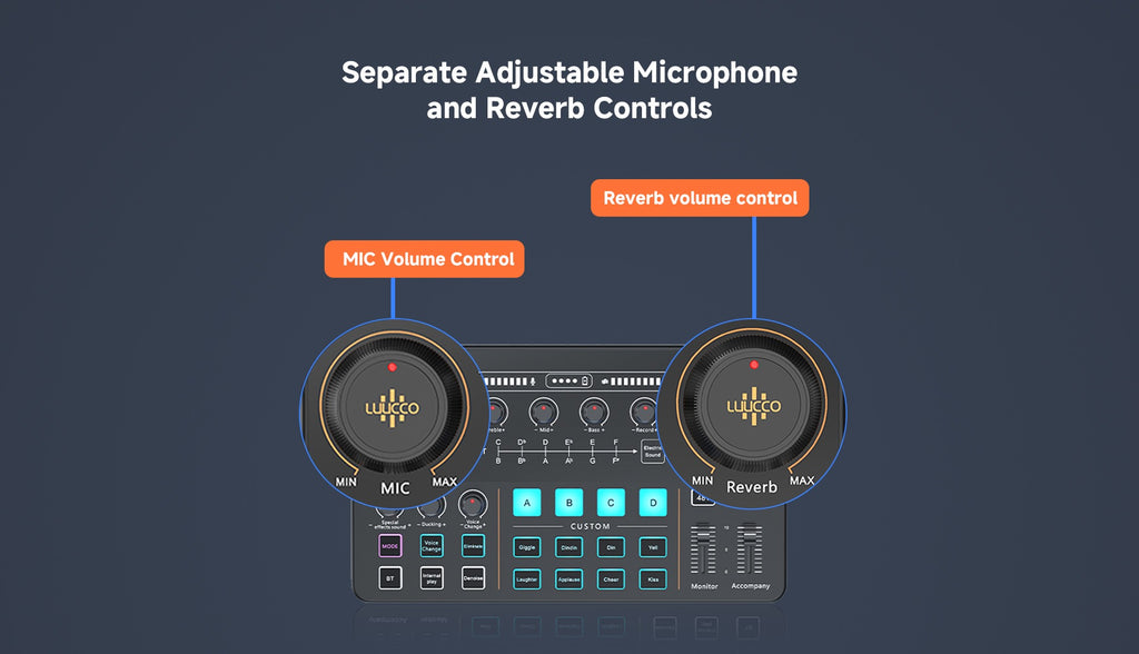 Luucco MI-2 Portable Audio Interface & Mixer - Built-in Battery, 2-Channel Sound Card for Podcasting, Streaming & Mobile Recording