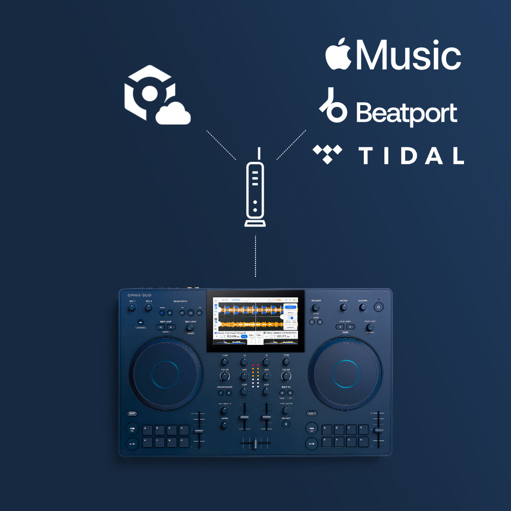 OMNIS-DUO - Portable all-in-one DJ system