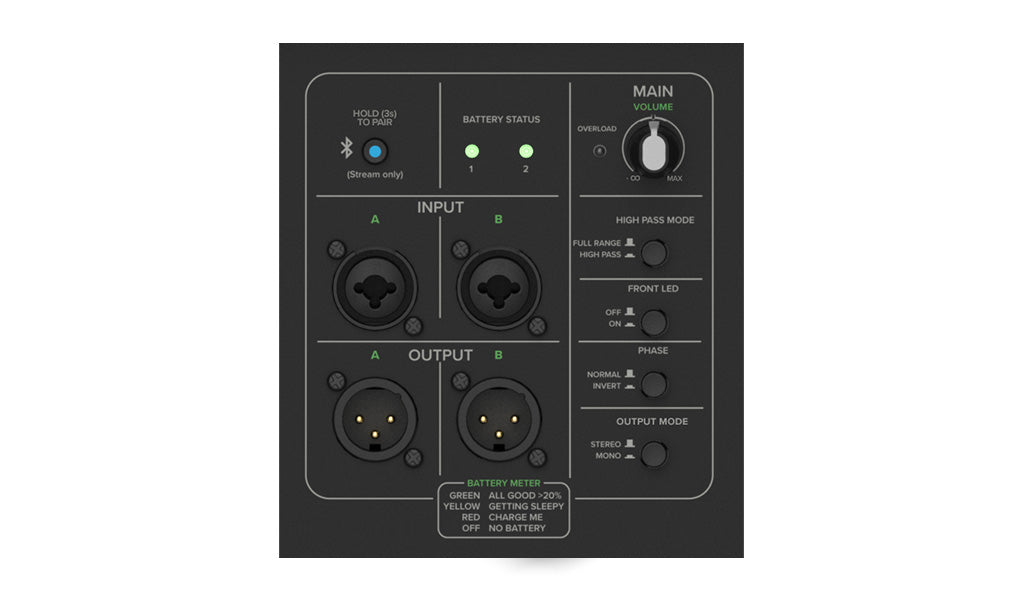 Mackie ThumpSub GO Dual 8" Battery-Powered Subwoofer